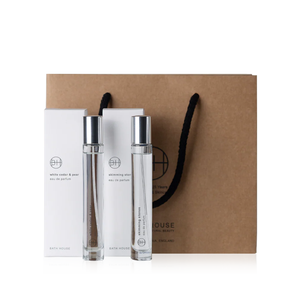 Chypre Perfume Pairing